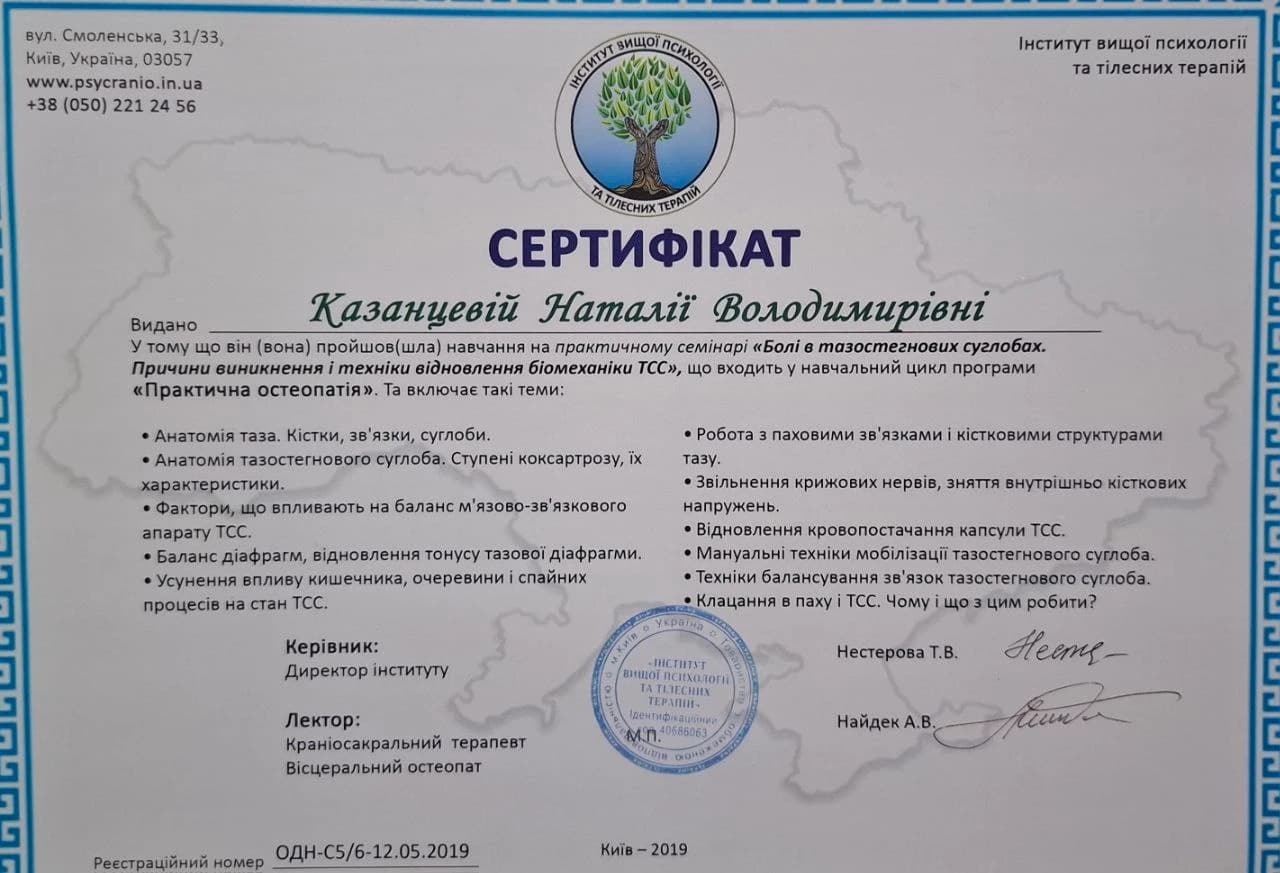 Болі в тазостегнових суглобах / ТСС — ІВПіТТ, 2019